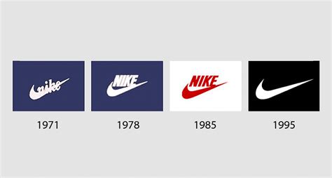 nike logo mit schwarzen hintergrund|Geschichte des Nike.